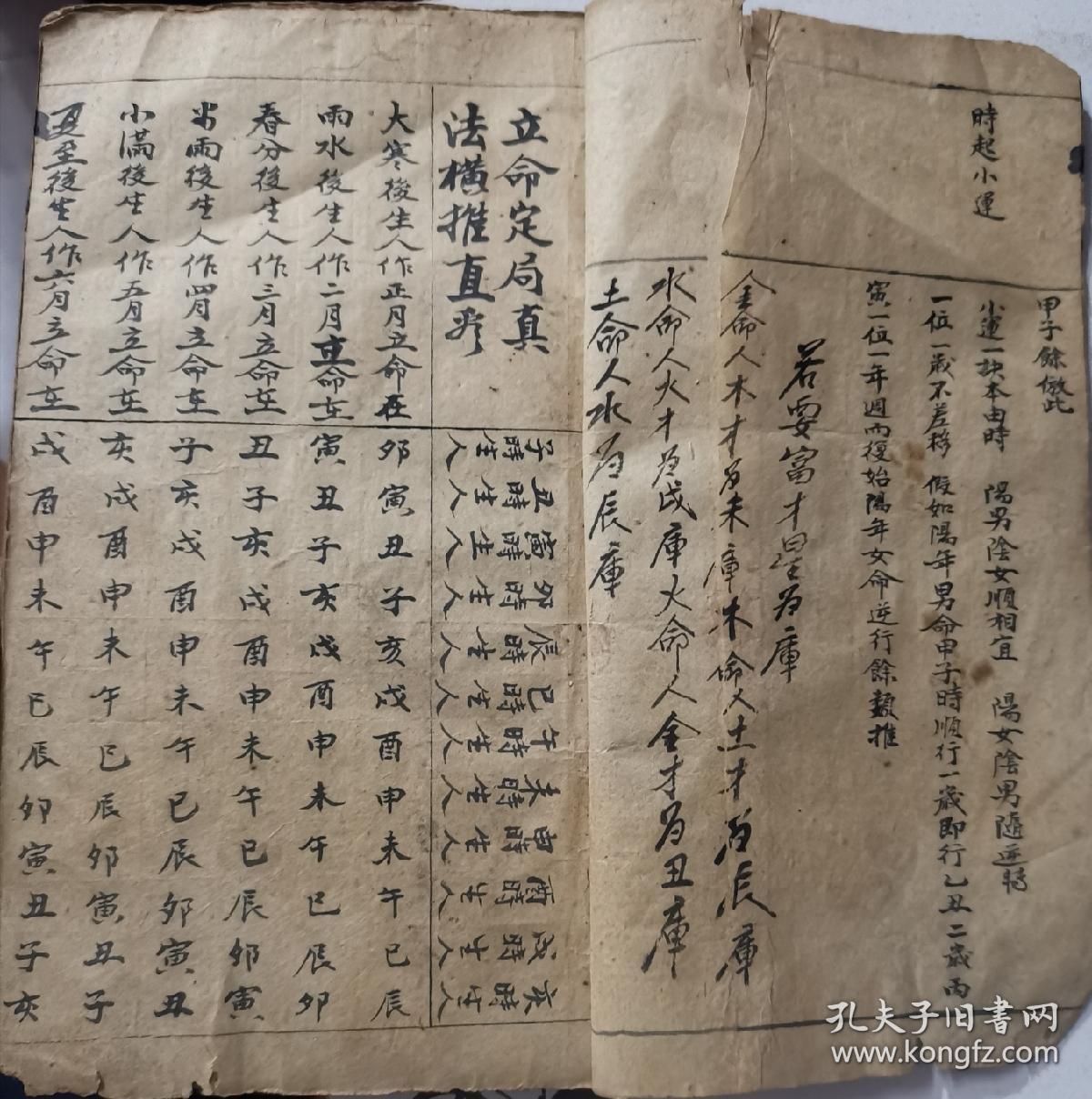 如何通过八字看人富贵贫贱的