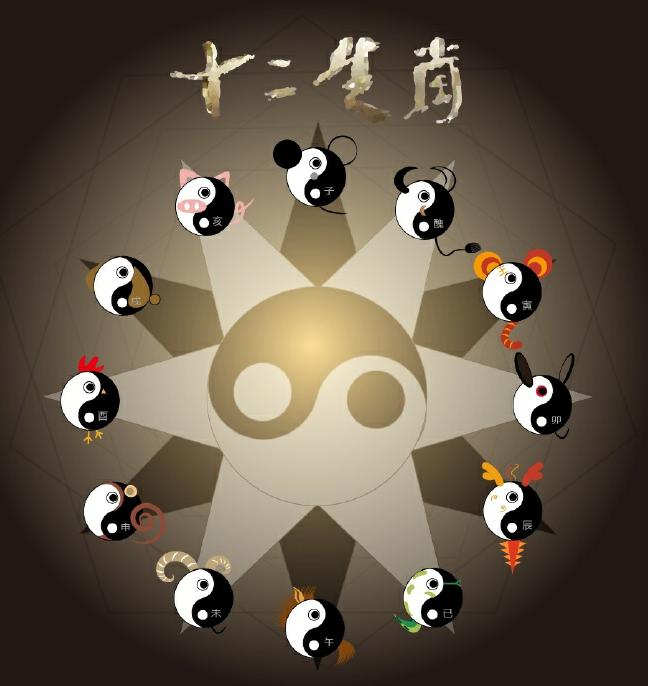 2017年12生肖桃花运势