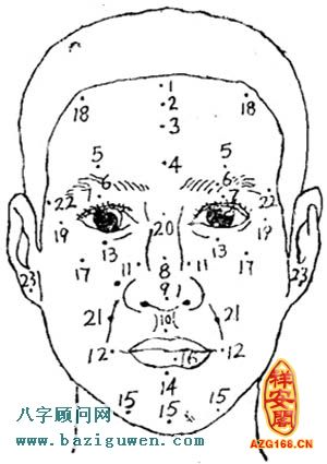 算命知家富贵儿