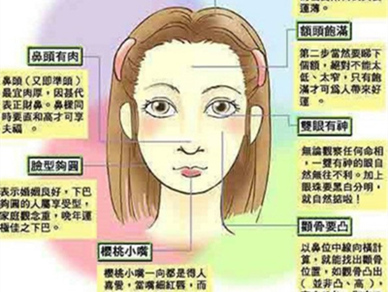 八字天生富贵命
