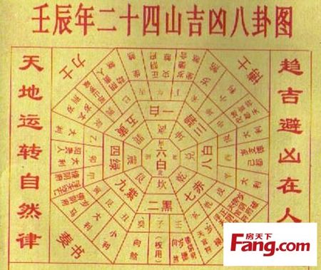 戊戌申酉月富贵八字