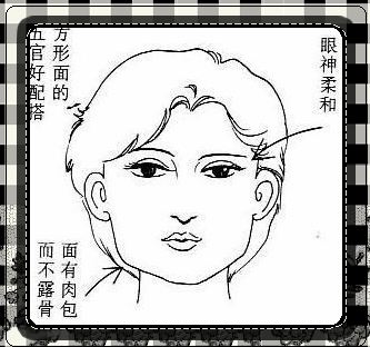 面相和命运看出富贵命
