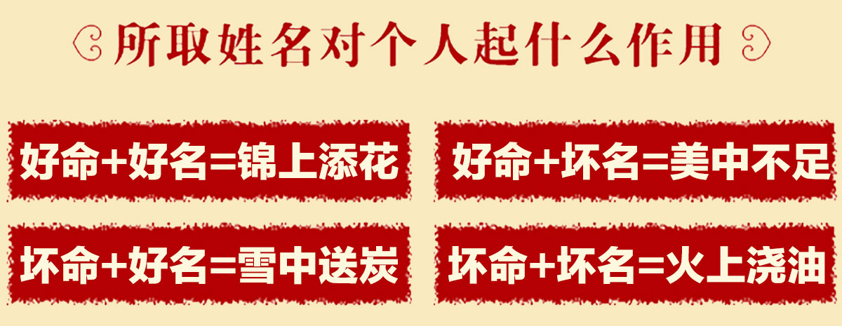 富贵起名宝宝生辰八字起名大全