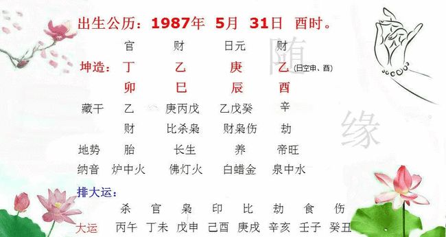 丁卯日富贵八字实例