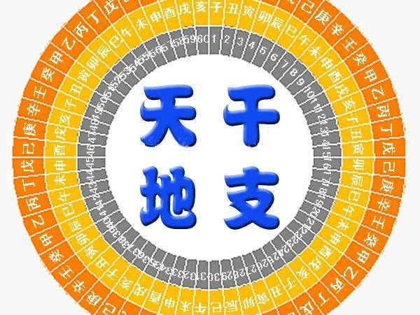 八字原命局平衡富贵层次
