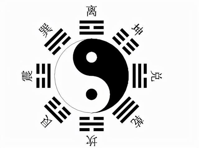 浅谈易经八卦断富贵贫贱的技巧的简单介绍