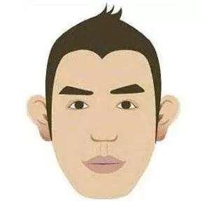 圆眼算命富贵
