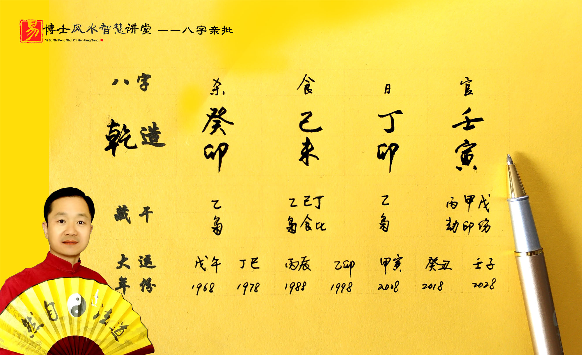 丁卯日富贵八字实例