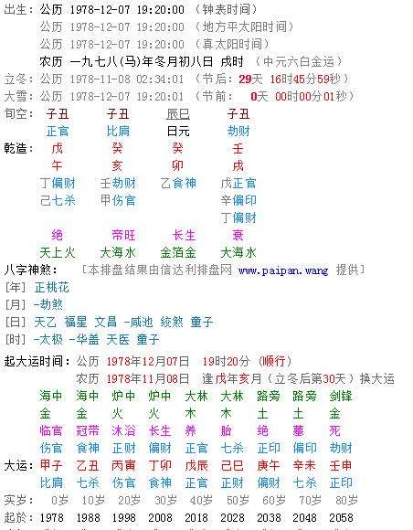 丁生未月富贵八字实例
