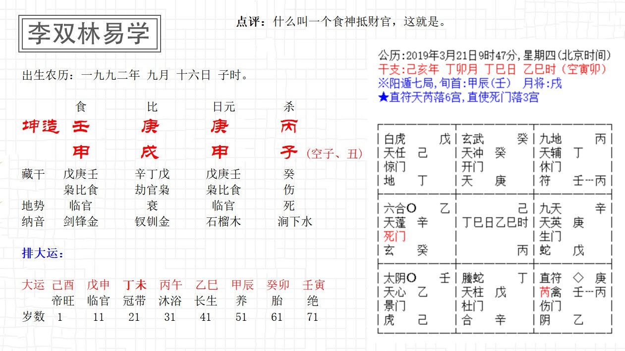 富贵女命八字