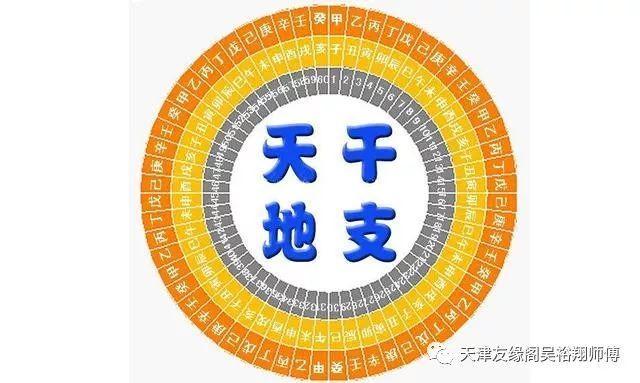 庚日干富贵八字