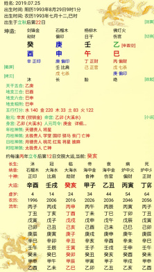 丁丑年富贵八字
