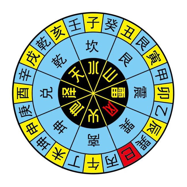 八字日柱看富贵的格局