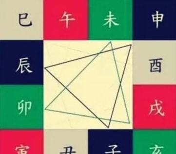 庚日干富贵八字