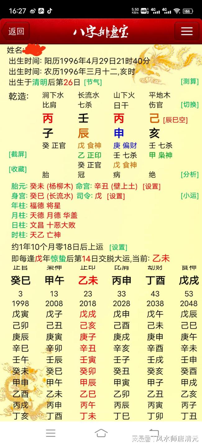 辰月大富贵八字