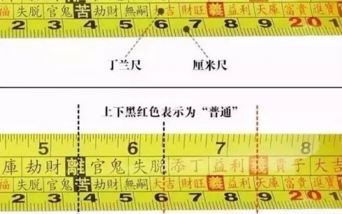 庚申日主生于午月富贵八字