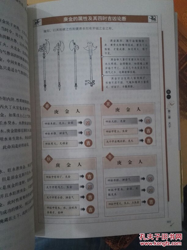 滴天髓论流通富贵八字
