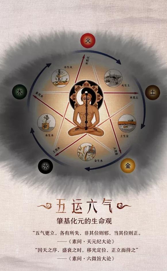戊癸合而不化的富贵八字