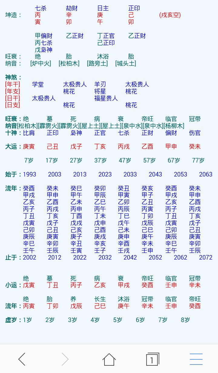 庚午女命富贵八字