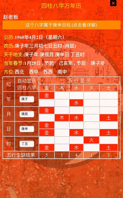 甲申日出生的富贵八字