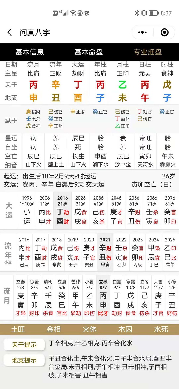 乙木寅月富贵八字