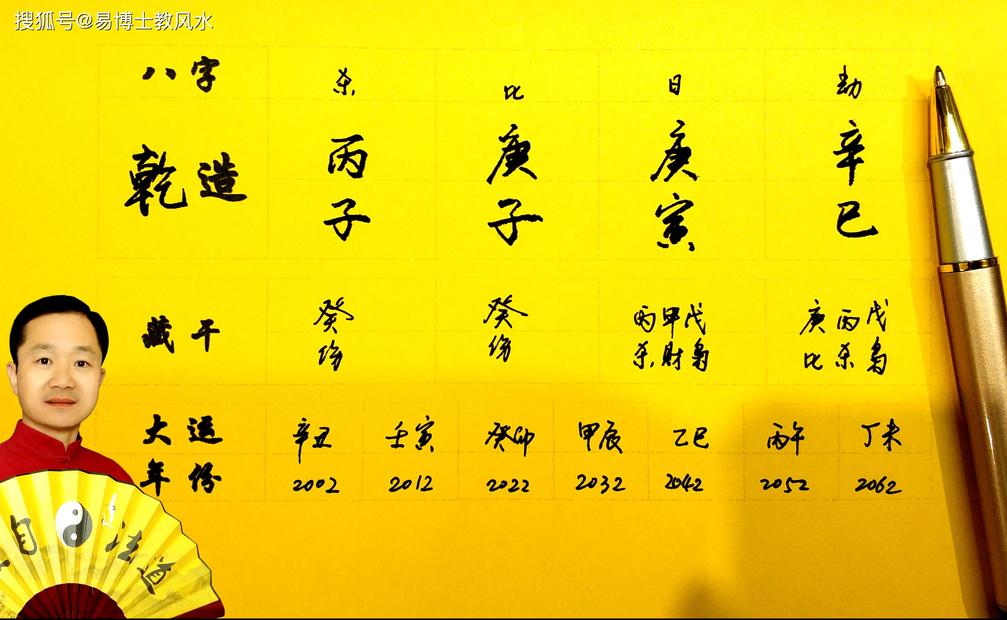 庚子年富贵八字