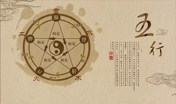 八字遇水得富贵