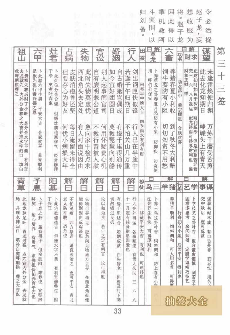 极品富贵生辰八字实例