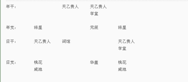 算命先生说走桃花运是什么意思