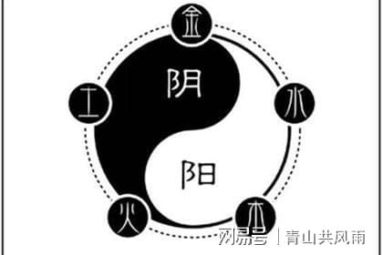 关于八字算命富贵贫贱之乙日生寅月的信息