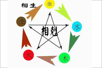 八字桑拓木女命桃花运