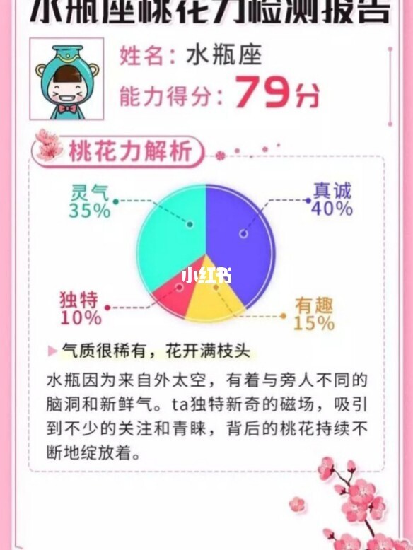 算命桃花运什么时候有