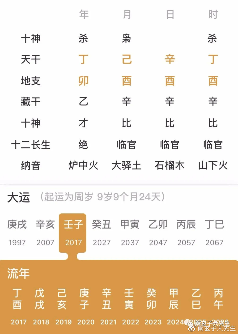 极品富贵生辰八字实例