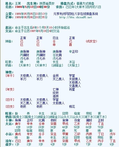丙子日柱的富贵八字