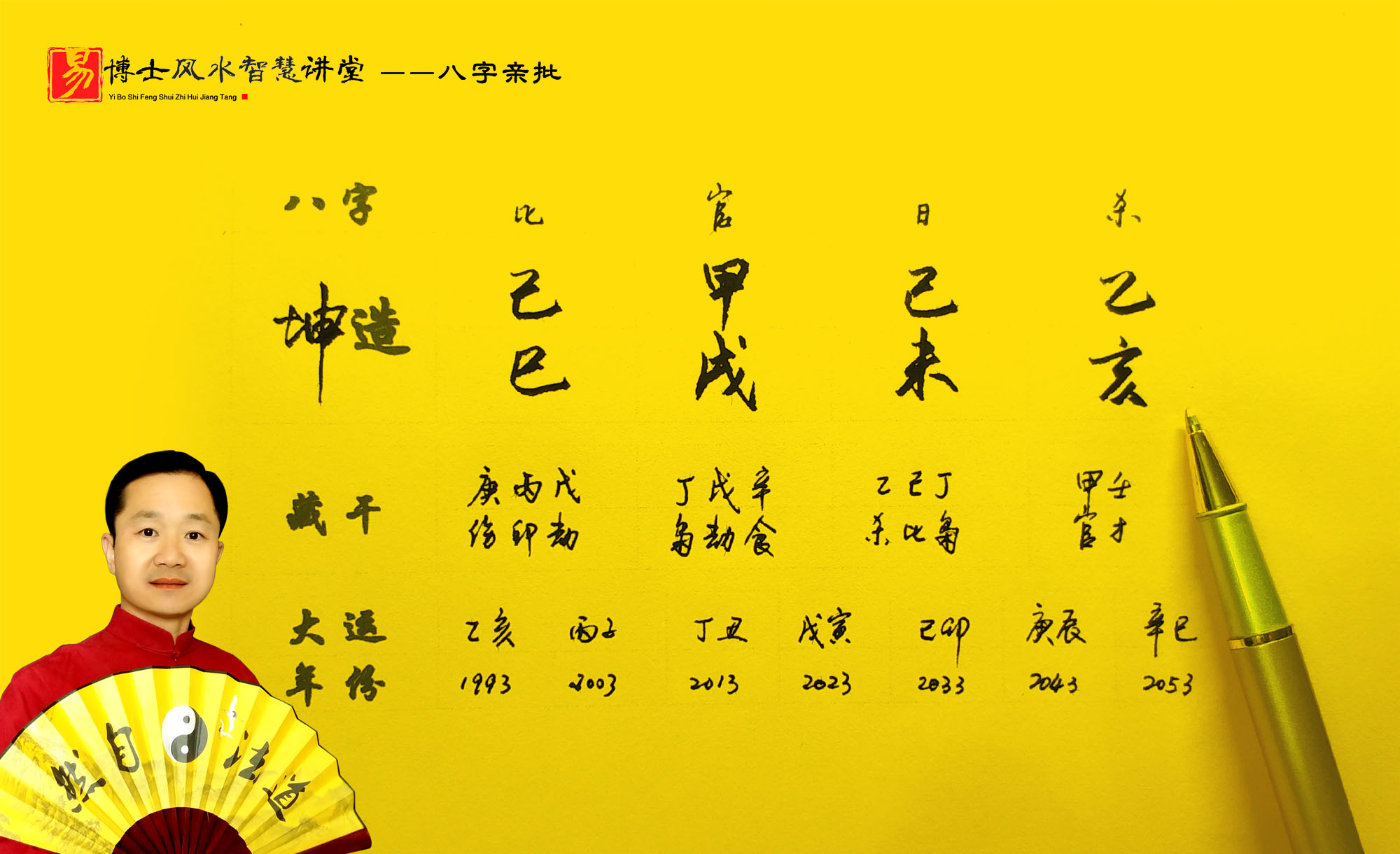 庚子年富贵八字