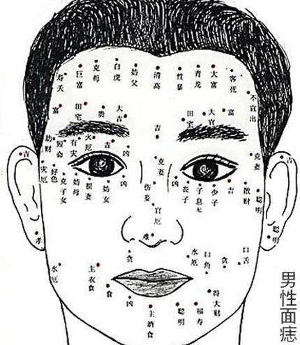 富贵面相算命图解大全男