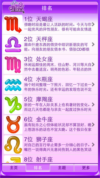 12星座一月桃花运势