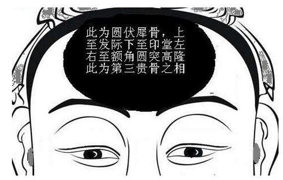算命说富贵身子什么意思