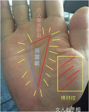 富贵有根从八字分析