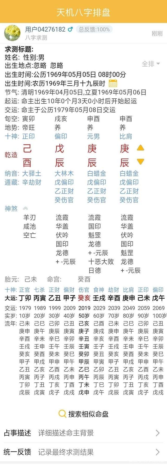 命里注定要富贵的八字有哪些