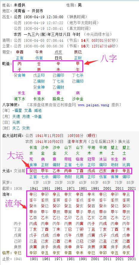 算命网八字谁富贵好命