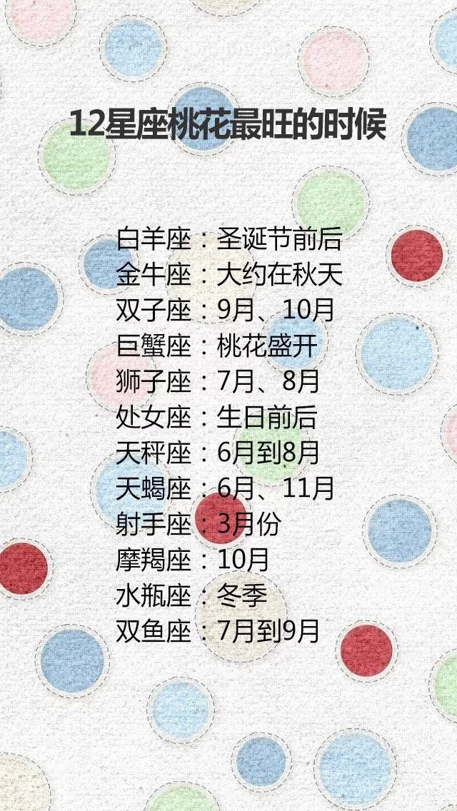 关于2012年7月12属相桃花运势的信息