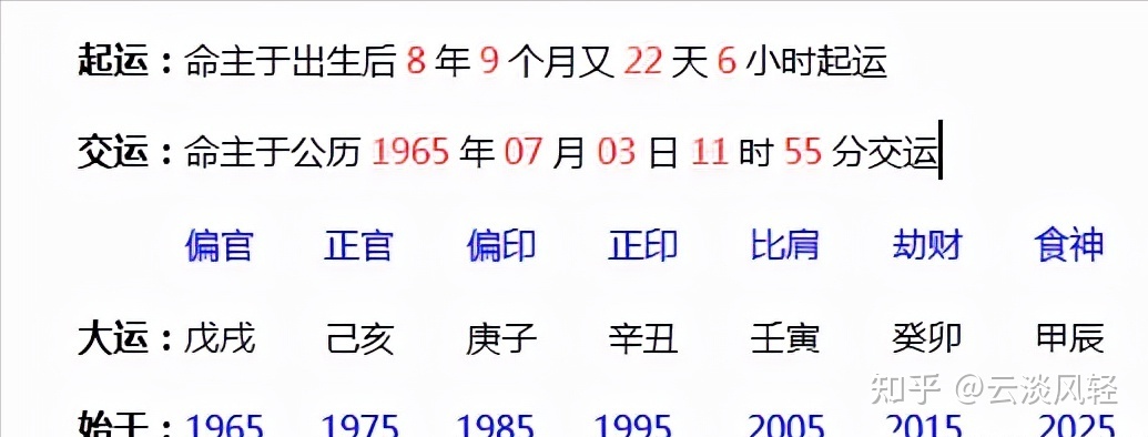 富贵有根从八字分析