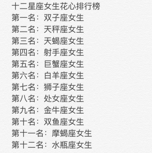 十二星座11月份的桃花运势