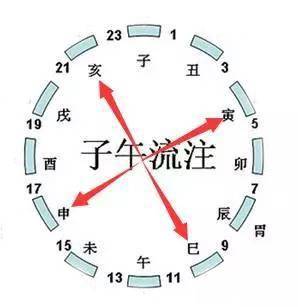八字金太多是富贵命吗