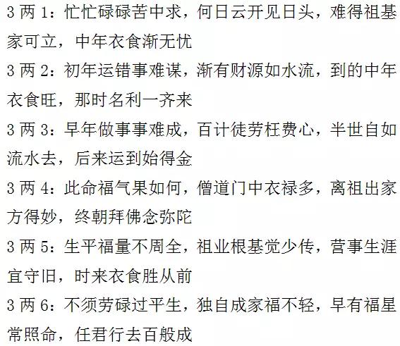 称骨算命女命富贵排行榜