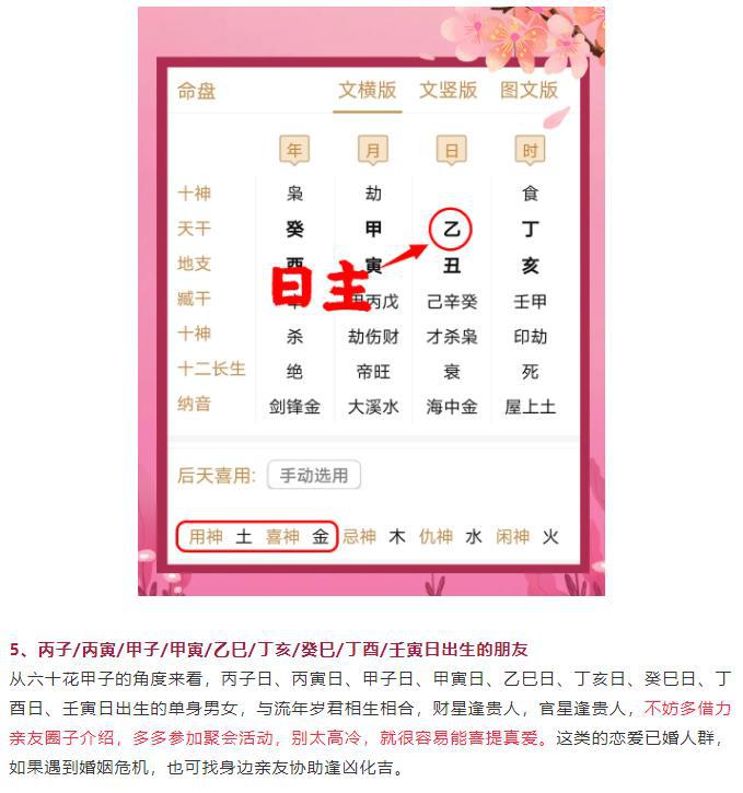 2021年桃花运八字