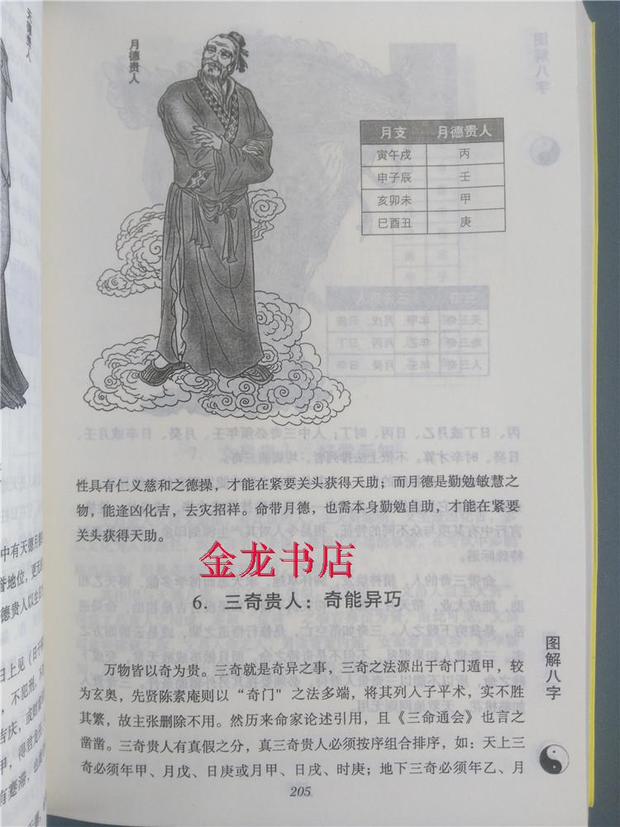 关于历史名人富贵八字的信息