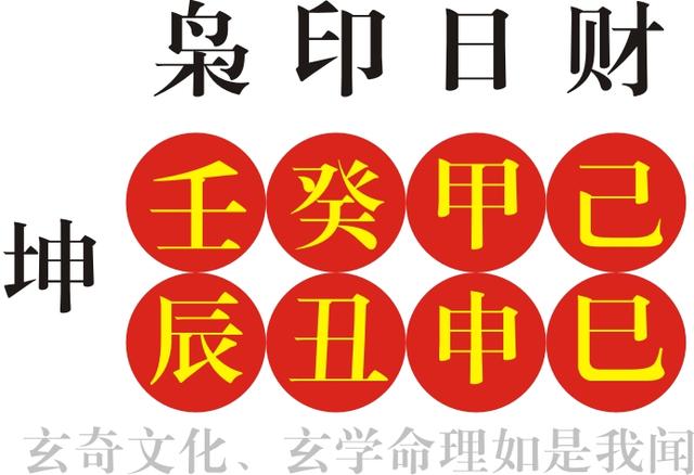 八字看哪些人命带富贵的简单介绍