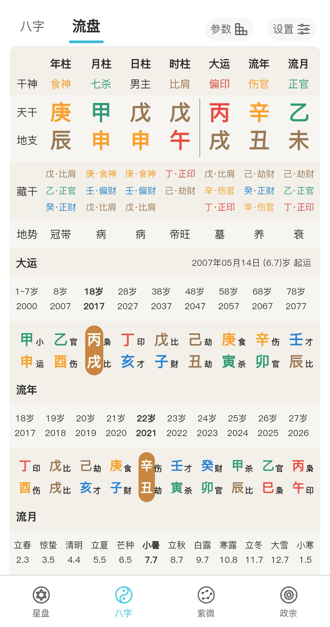 免费八字怎样看桃花运